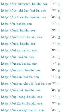 關(guān)于二級域名的介紹和認(rèn)知