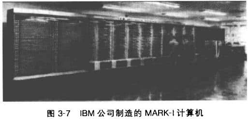 MARK-I計算機(jī)在哈佛大學(xué)正式運行